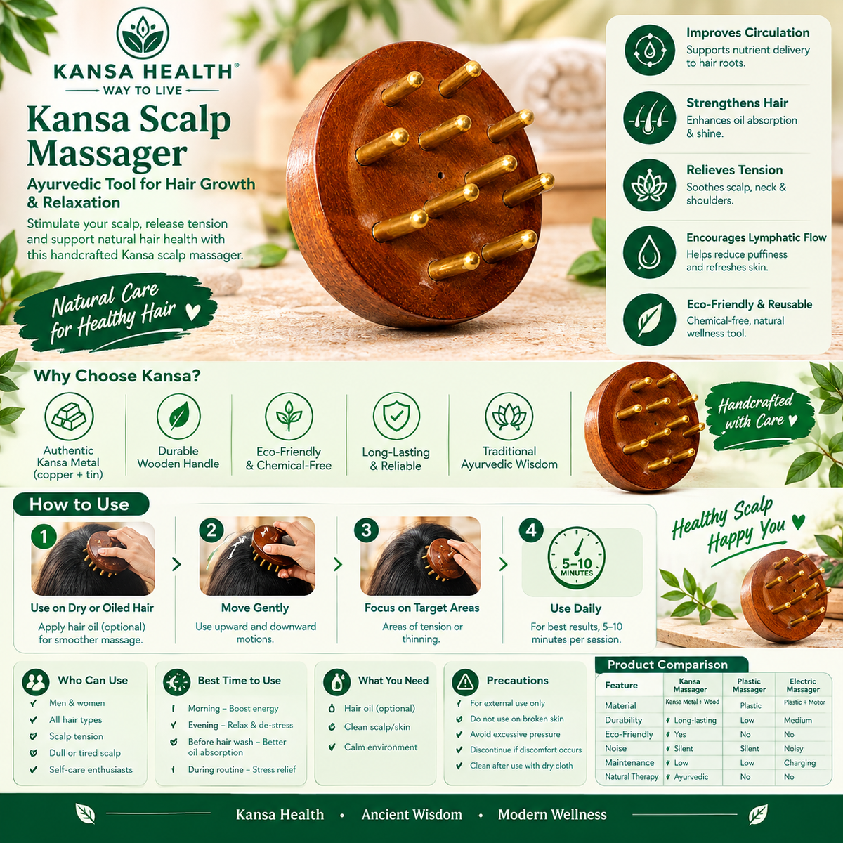 Kansa Scalp and Body Massager