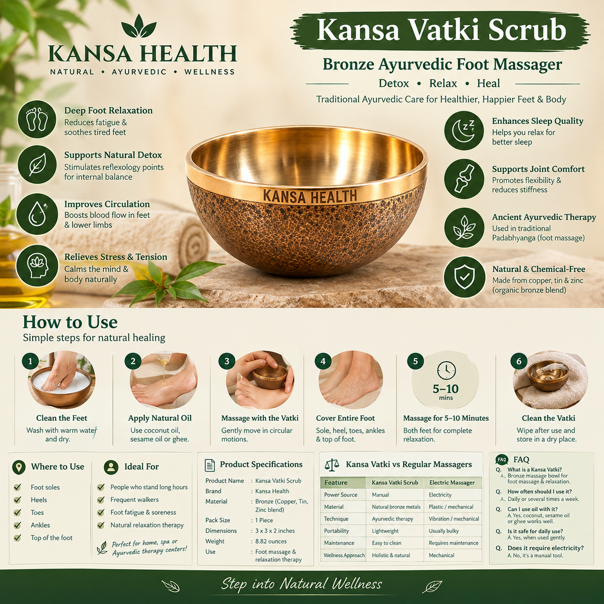 Kansa Vatki Scrub