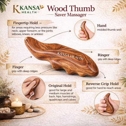 Wooden Thumb Saver by Kansa Health – Deep Tissue & Trigger Point Massager