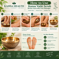 Kansa Vatki Scrub