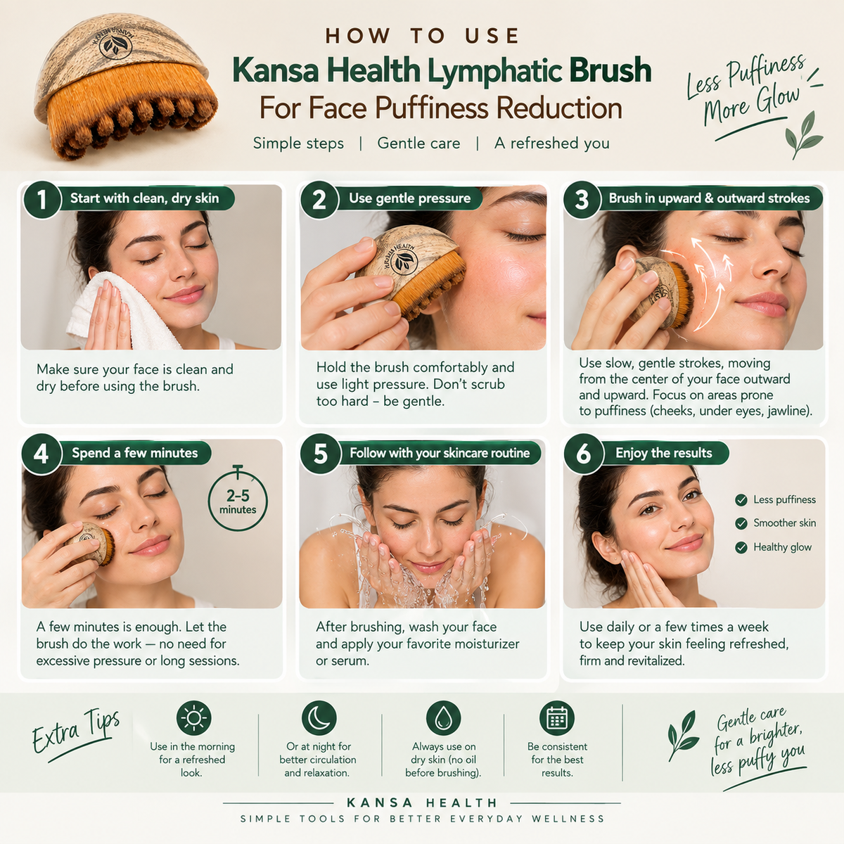 Lymphatic Brush