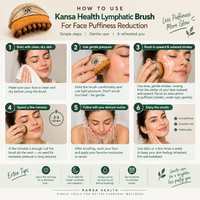 Lymphatic Brush