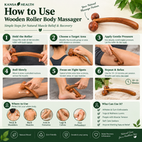 Wooden Roller Body Massager 