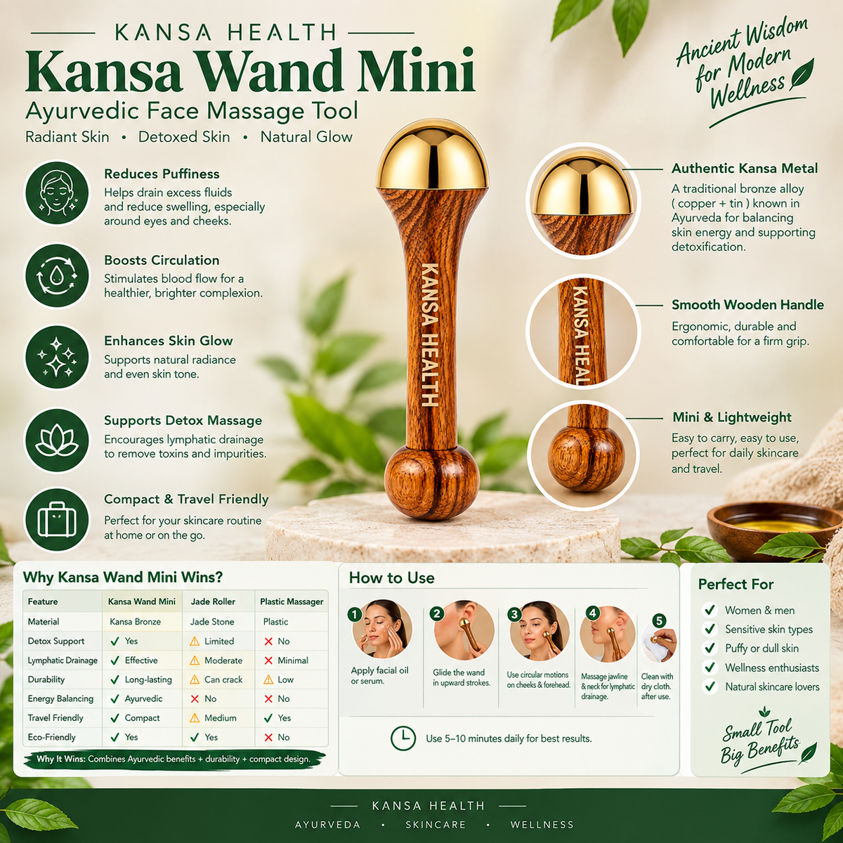 Kansa Wand